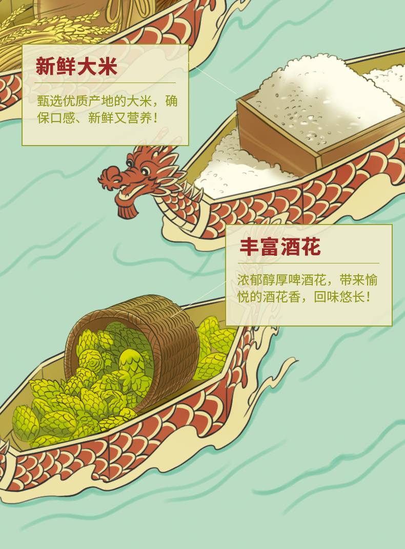 珠江啤酒 12度经典老珠江广式风味600ml玻璃瓶装整箱(图3)